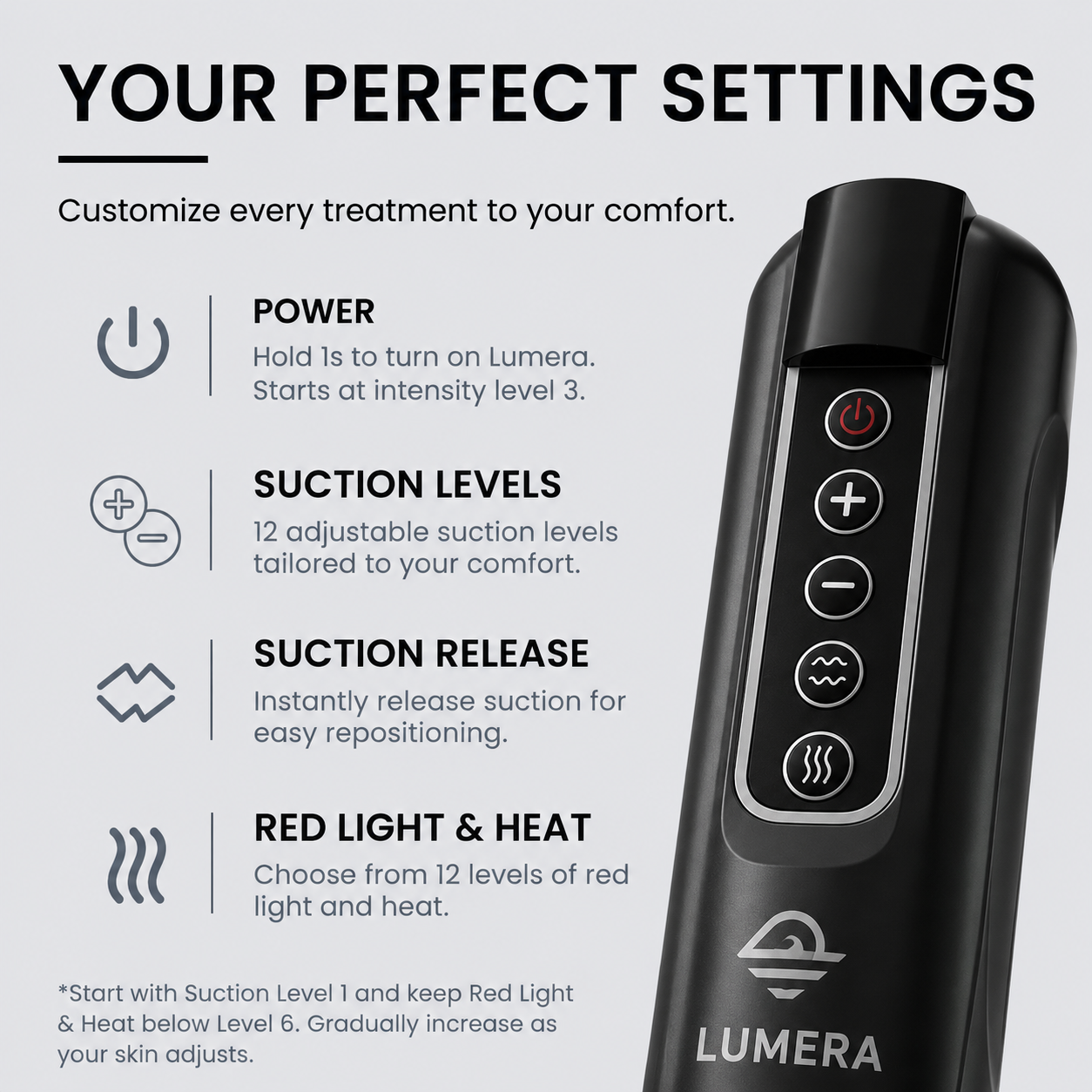 Lumera Cellulite Massager™