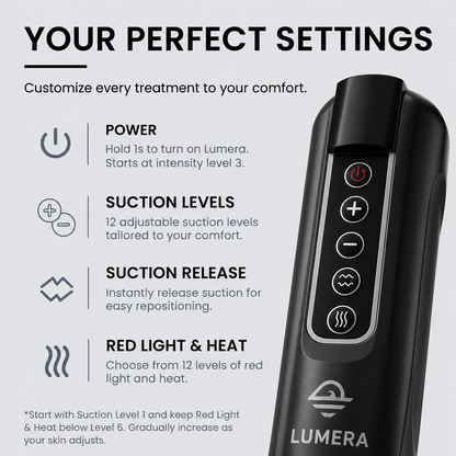 Lumera Cellulite Massager™