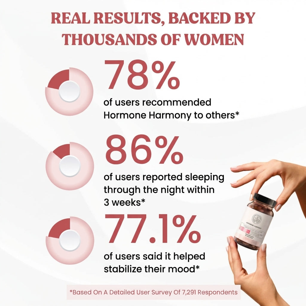 Hormone Harmony